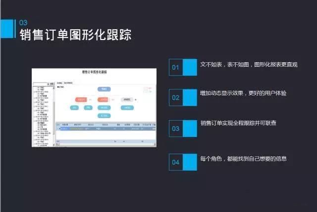 管家婆财贸双全版